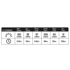 Luce Stix Elite 2 - Anteriore